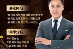 电商培训讲师的行业趋势，电商培训讲师的行业趋势图片