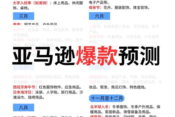 中国亚马逊跨境电商主要卖什么 - 中国亚马逊跨境电商主要卖什么产品 中国亚马逊跨境电商主要卖什么 - 中国亚马逊跨境电商主要卖什么产品