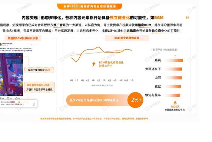 电商新媒体账单怎么做 - 电商新媒体账单怎么做的