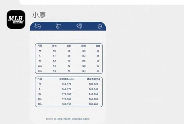 女装电商居高不下的退货率、女装电商退货率一般多少 女装电商居高不下的退货率、女装电商退货率一般多少