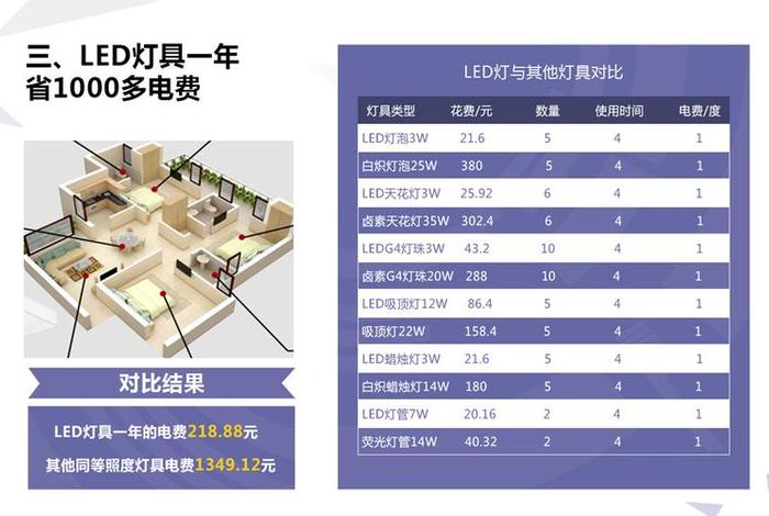 电配商城平台、电配商城平台有哪些