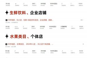 首家生鲜电商破产了吗（首家生鲜电商破产了吗最近）