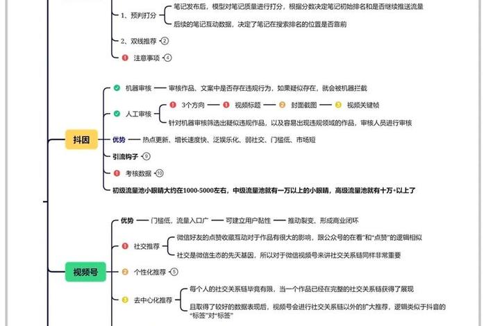 电商优势是什么 - 电商优势是什么意思啊 电商优势是什么 - 电商优势是什么意思啊