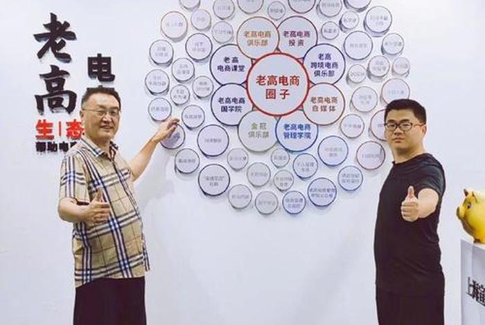 老高电商管理学院 - 老高电商国学院 老高电商管理学院 - 老高电商国学院