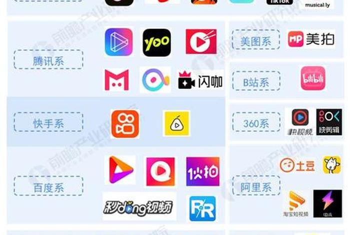 电商短视频交易平台 电商短视频交易平台哪个好 电商短视频交易平台 电商短视频交易平台哪个好