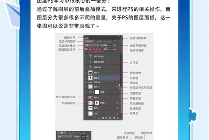 电商ps新手入门教程 电商ps新手入门教程百度云