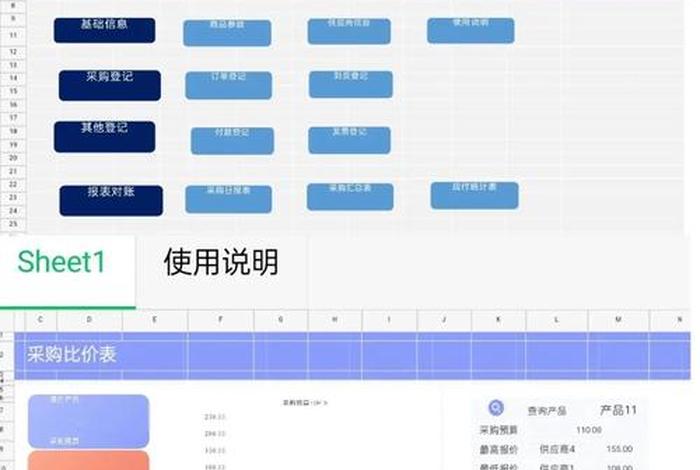 电商比价专员、电商比价专员是做什么的