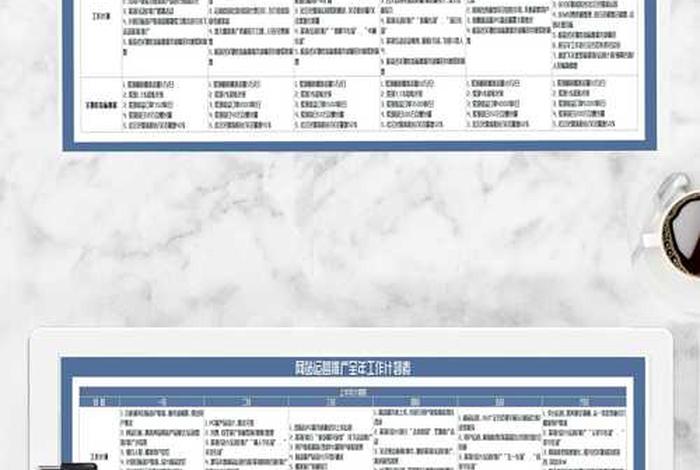 电商运营工作计划 - 电商运营工作计划表