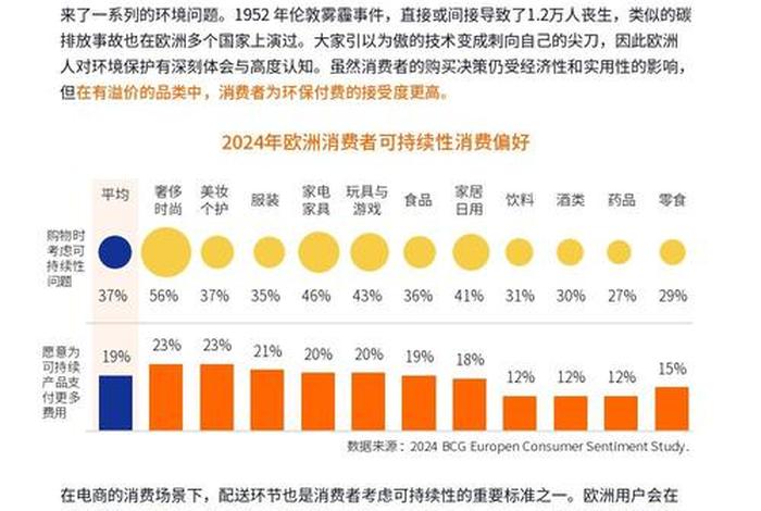 电商运营怎么做市场分析 电商运营市场前景 电商运营怎么做市场分析 电商运营市场前景