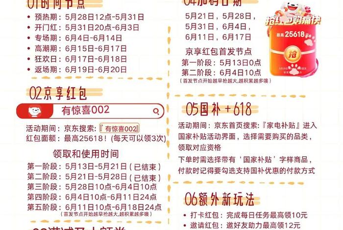 电商618活动时间、电商618活动时间怎么算 电商618活动时间、电商618活动时间怎么算