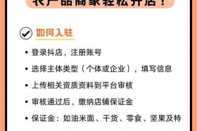 做农产品电商平台赚钱吗，做农产品电商平台赚钱吗现在