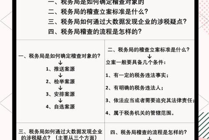 电商新规税务稽查(电商新规税务稽查流程) 电商新规税务稽查(电商新规税务稽查流程)