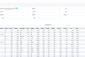 中国erp软件厂商排名（中国erp软件厂商排名前两位）