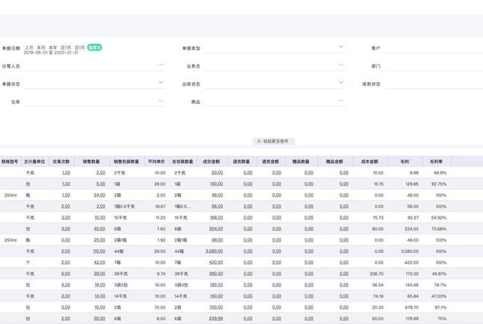 中国erp软件厂商排名（中国erp软件厂商排名前两位）