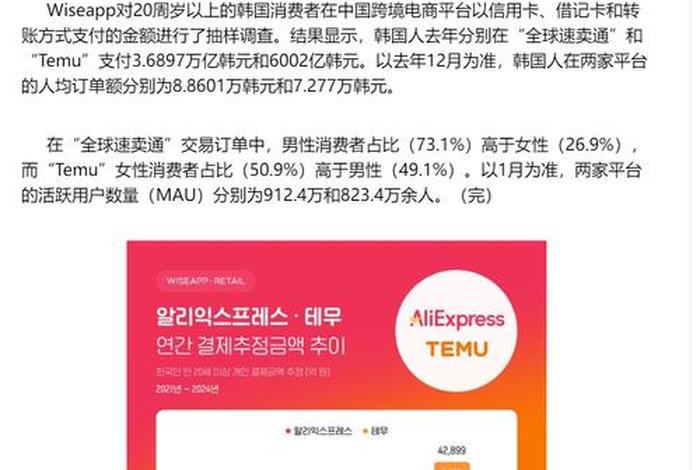 韩国 电商交易通关市场体量;韩国电商市场规模 韩国 电商交易通关市场体量;韩国电商市场规模