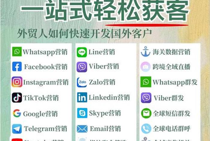 外贸推广获客(外贸推广获客系统) 外贸推广获客(外贸推广获客系统)