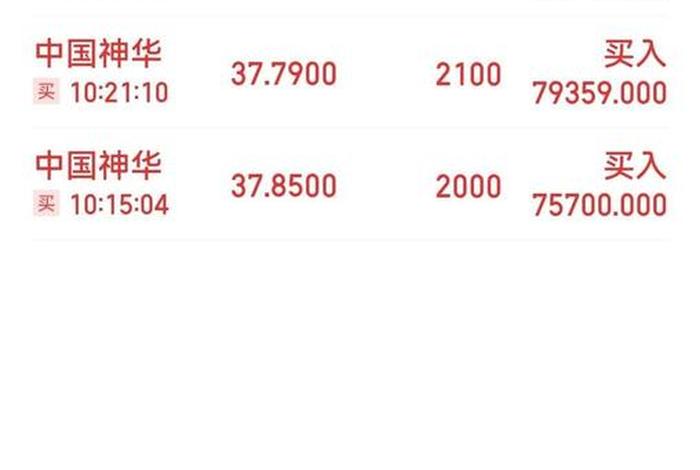 中国电商股票（中国电商股票代码）