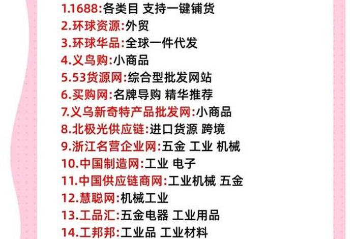 电商资料网站;电商资料网站推荐 电商资料网站;电商资料网站推荐