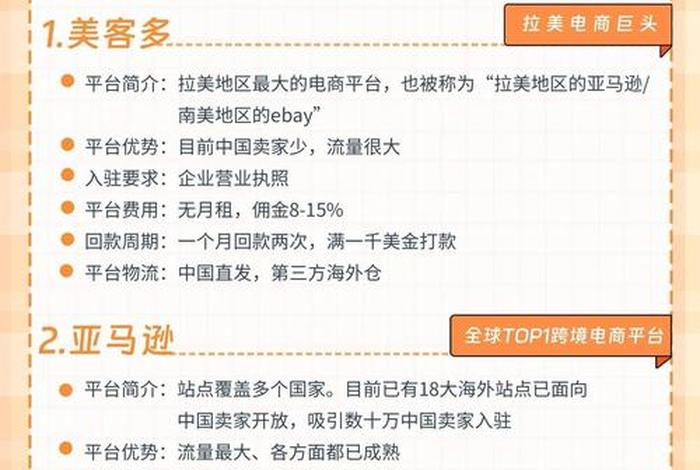 跨境电商入驻条件 - 入驻跨境电商平台需要具备哪些条件 跨境电商入驻条件 - 入驻跨境电商平台需要具备哪些条件