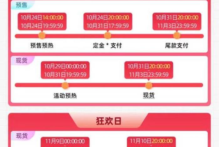 各电商平台双十一,各电商平台双十一时间 各电商平台双十一,各电商平台双十一时间