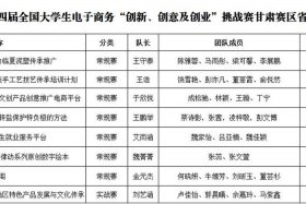 电商创业团队、电商创业团队成员组成