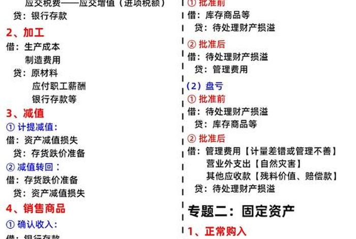 家电电商会计分录 - 家电电商会计分录大全 家电电商会计分录 - 家电电商会计分录大全