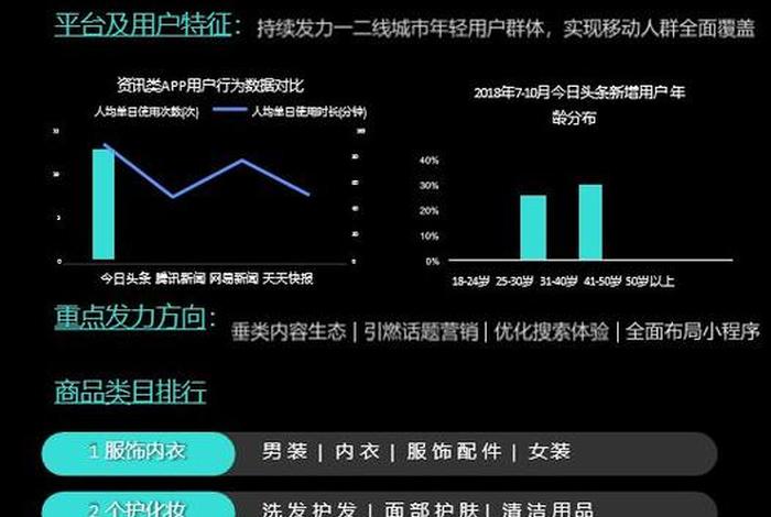鲁班电商入口(鲁班电商平台入口) 鲁班电商入口(鲁班电商平台入口)