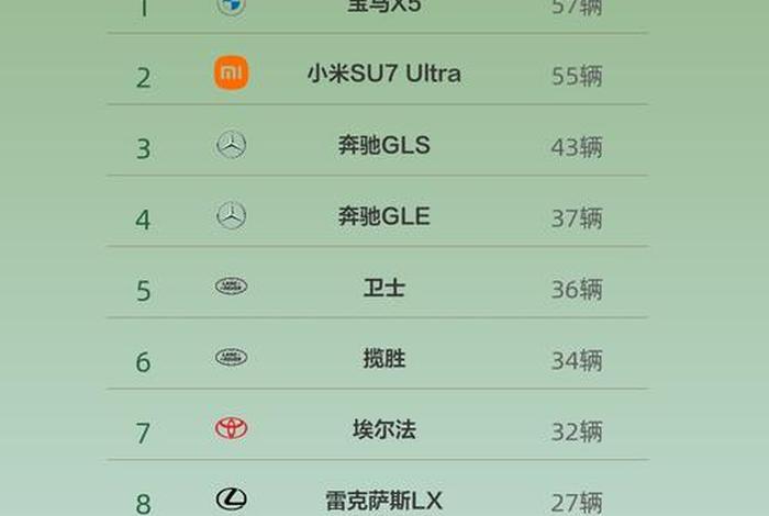 天津电商销售额,天津电商销售额排名 天津电商销售额,天津电商销售额排名