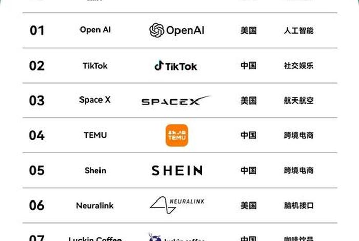 scc电商;scc电商平台是什么意思 scc电商;scc电商平台是什么意思