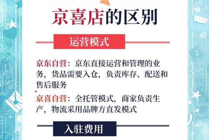自营电商是什么意思 - 自营电商平台是什么意思 自营电商是什么意思 - 自营电商平台是什么意思