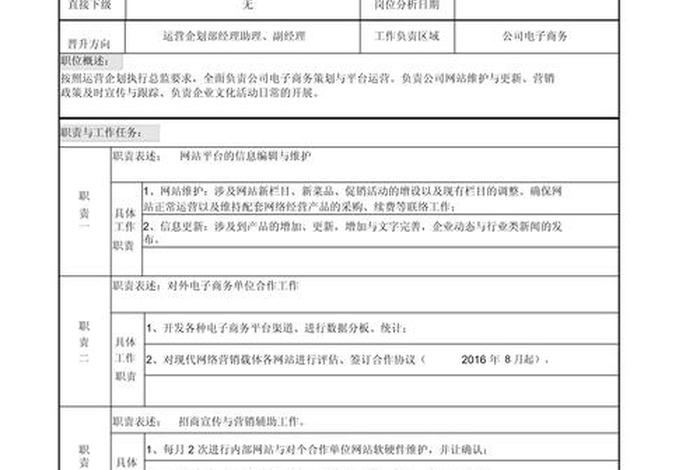 电商助理的工作职责和内容 - 电商专员的工作内容与职责