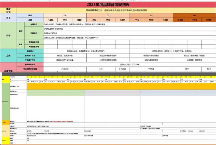 电商表格制作过程视频教程 电商表格制作过程视频教程下载