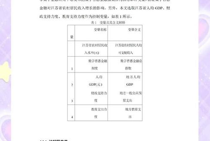 电商平台供应链金融（电商平台供应链金融服务财务风险控制论文要怎么写）