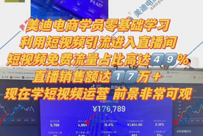 短视频电商小白入门教学（短视频电商视频教程）
