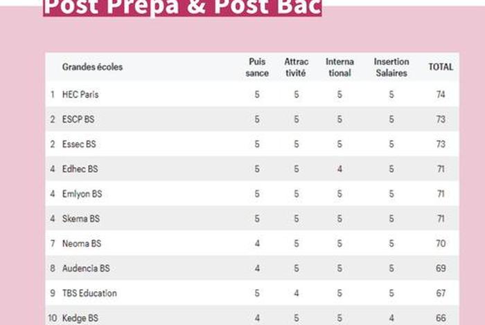 法国电商平台排名、法国电商平台排名最新
