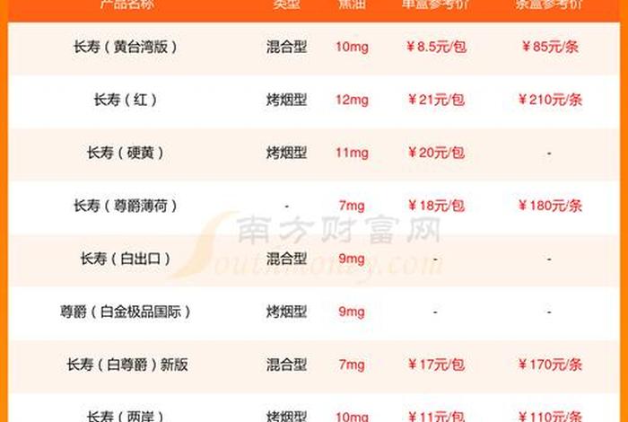 广州爵扬电商外包 - 广州爵扬电商外包怎么样 广州爵扬电商外包 - 广州爵扬电商外包怎么样