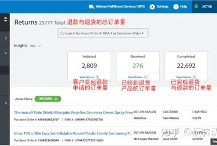 沃尔玛跨境电商客服电话、沃尔玛跨境电商客服电话号码