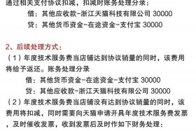 电商的财务怎么做、电商财务怎么做账