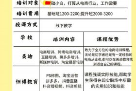电商培训机构培训班、电商培训机构培训班多少钱