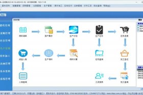 erp软件是干嘛的电商平台 - erp软件是干嘛的电商平台啊
