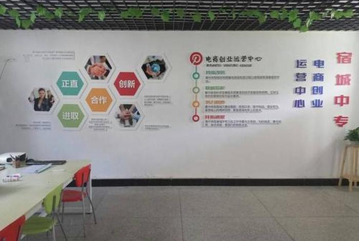 品创电商孵化平台,品创电商孵化平台怎么样 品创电商孵化平台,品创电商孵化平台怎么样