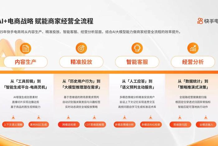 全域兴趣电商学习入口，全域电商服务集团