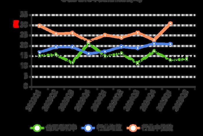 南极电商东方财富网股吧;南极电商 东方财富 南极电商东方财富网股吧;南极电商 东方财富