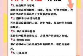 团购电商怎么做；团购电商怎么做推广