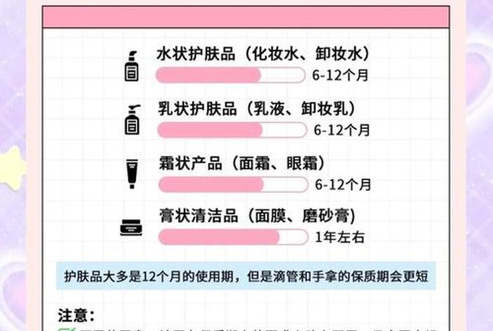 电商化妆品打包能干多久啊；电商化妆品打包能干多久啊知乎