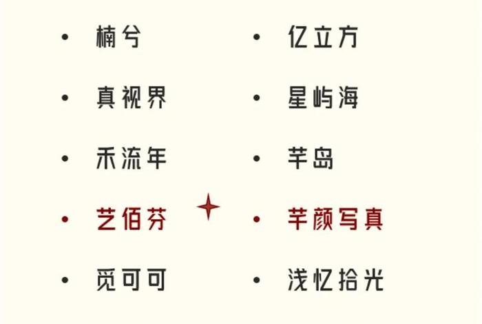 电商摄影工作室起名 - 电商摄影工作室起名大全