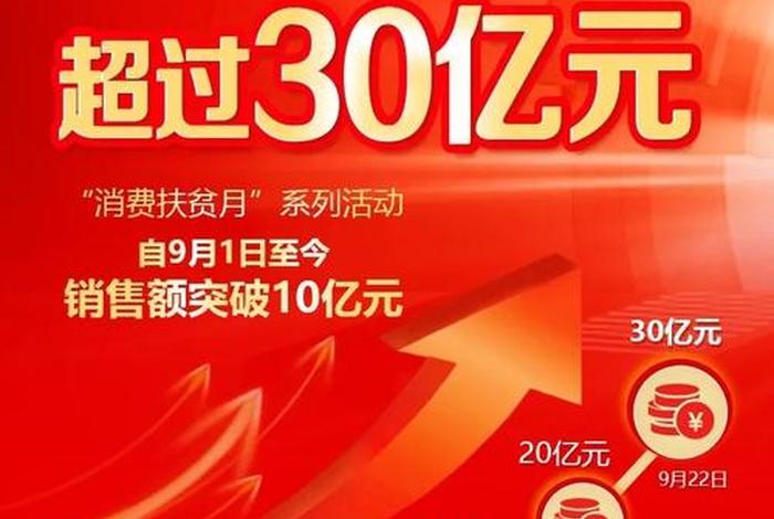 832扶贫电商官网、832扶贫电商平台网址