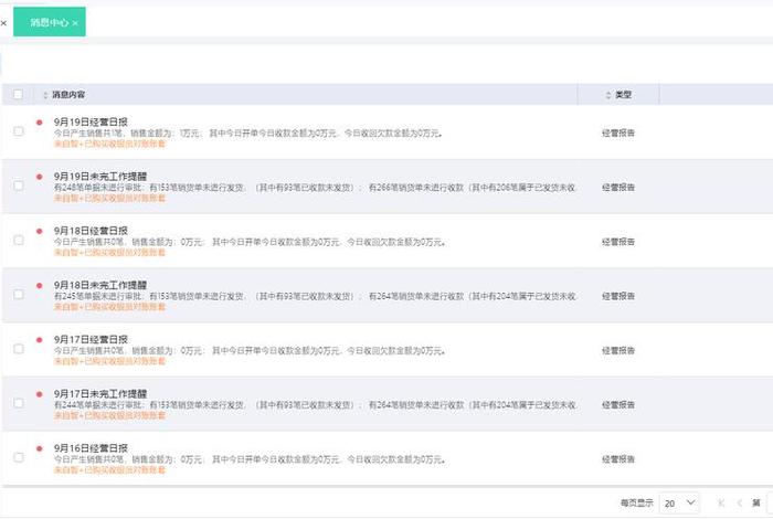 国内电商erp系统排名，国内电商erp软件排名