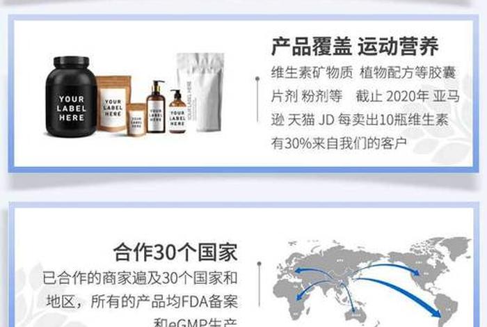 跨境电商进口保健品、跨境电商进口保健品需要中文标签吗 跨境电商进口保健品、跨境电商进口保健品需要中文标签吗