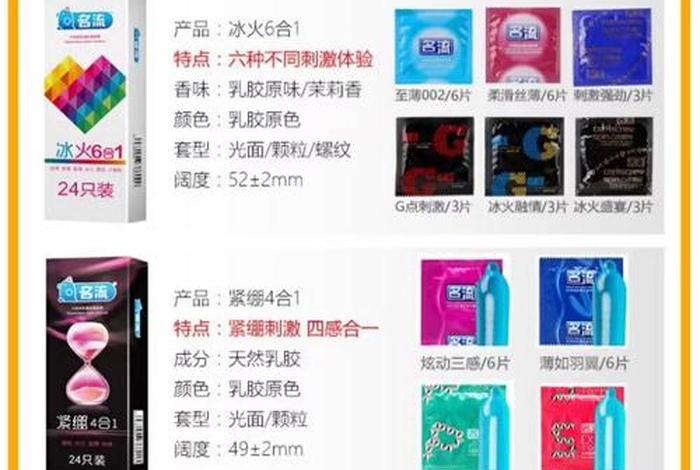 电商十大情趣用品品牌排行榜;电商十大情趣用品品牌排行榜前十名 电商十大情趣用品品牌排行榜;电商十大情趣用品品牌排行榜前十名